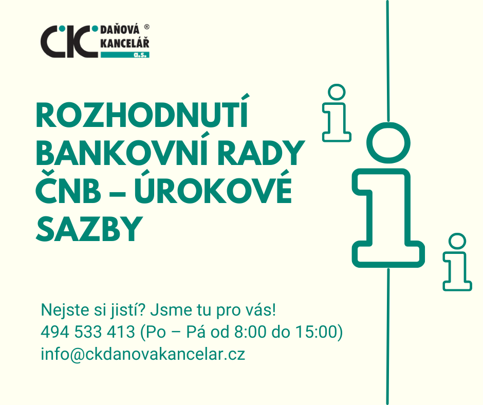 rozhodnutí bankovní rady úrokové sazby